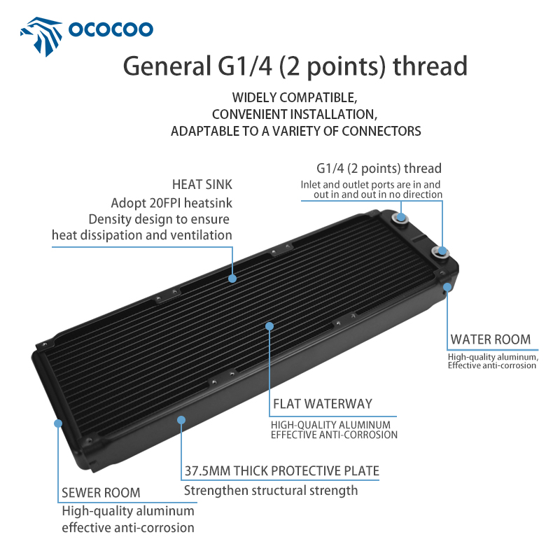 OCOCOO Computer Aluminum OC-AS - đánh giá và giá Case Fans