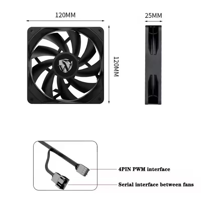 ICE Whale IW-12025 120mm Cooli - đánh giá và giá Case Fan Controller